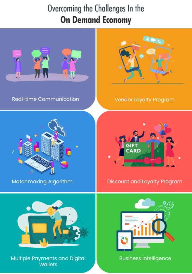 Overcoming The Challenges In The On Demand Economy.jpg